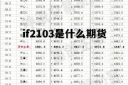 if2103是什么期货 期货if,ih,ic是什么意思