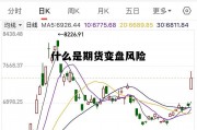 什么是期货变盘风险 期货变现需要多长时间