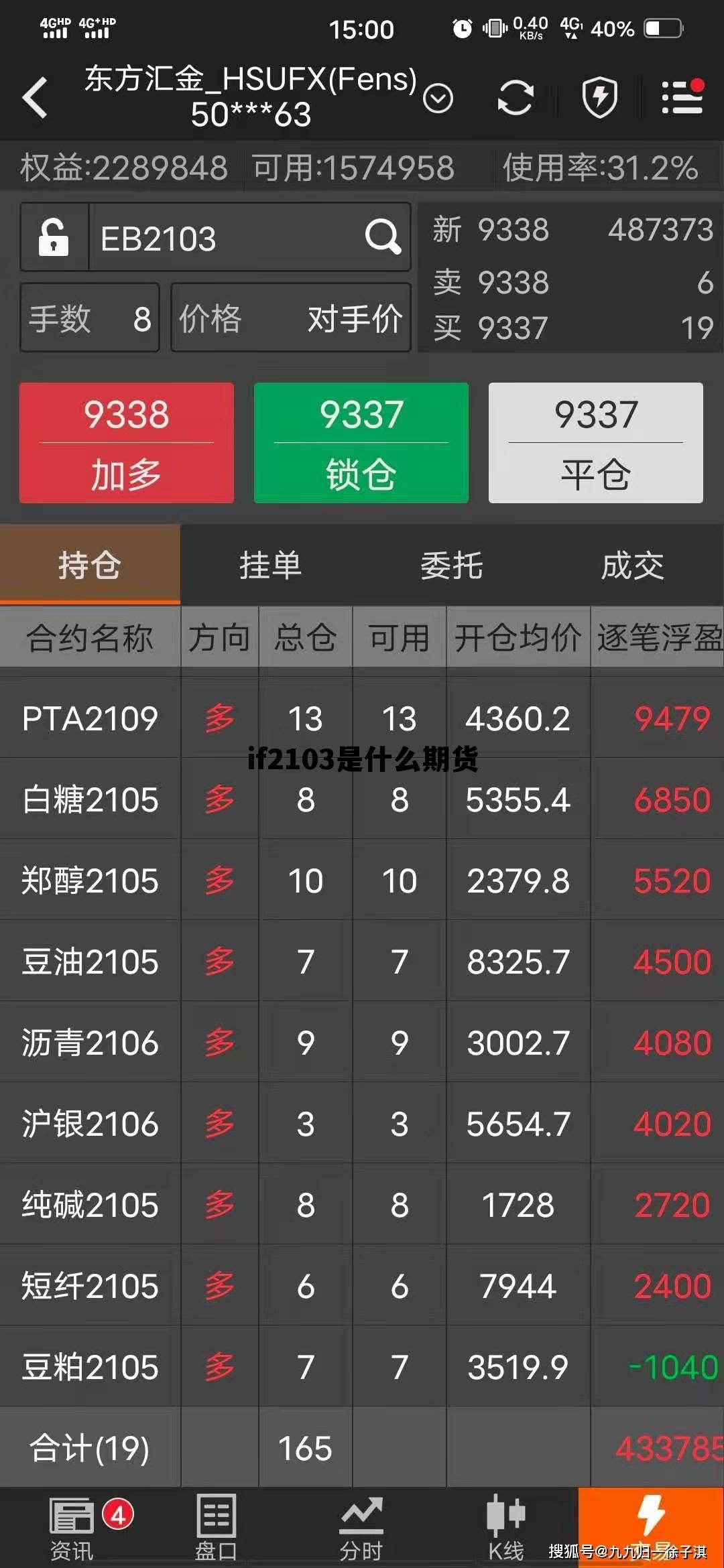 if2103是什么期货 if2106期货什么意思