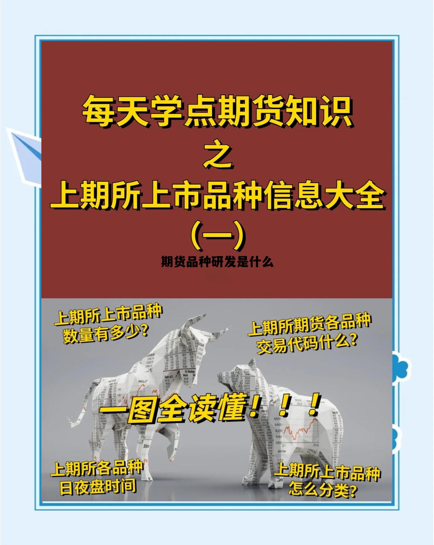 期货品种研发是什么 期货品种研究 期货品种研发是什么 期货品种研究