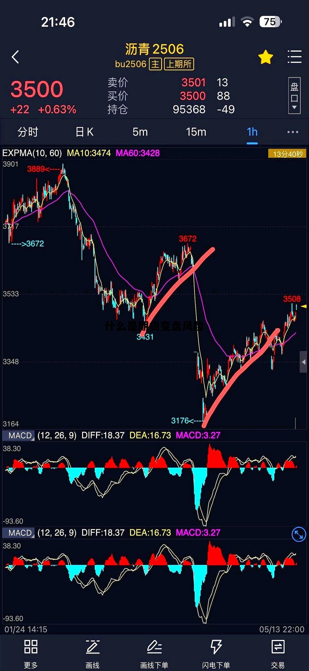 什么是期货变盘风险 期货变盘时间窗口 什么是期货变盘风险 期货变盘时间窗口