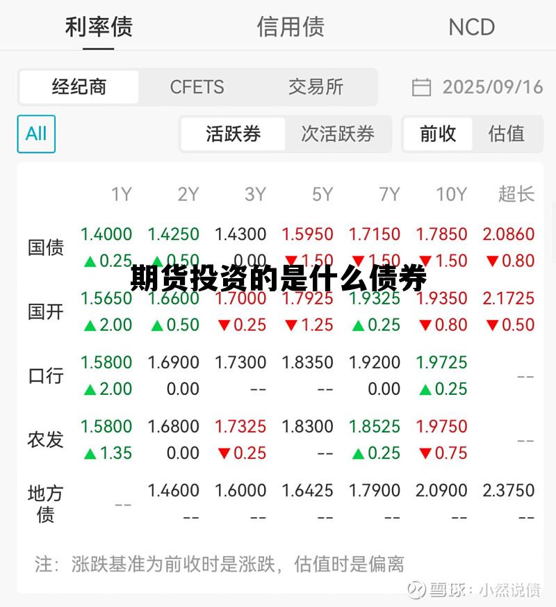 期货投资的是什么债券 期货投资的是什么债券啊 期货投资的是什么债券 期货投资的是什么债券啊