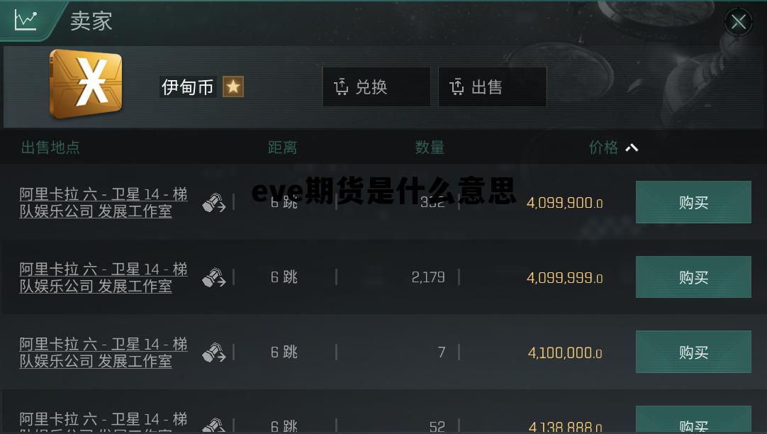 eve期货是什么意思 eve期货订单是什么意思 eve期货是什么意思 eve期货订单是什么意思