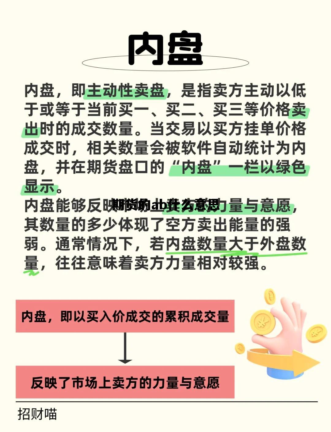 期货的ab什么意思 期货的ab什么意思啊