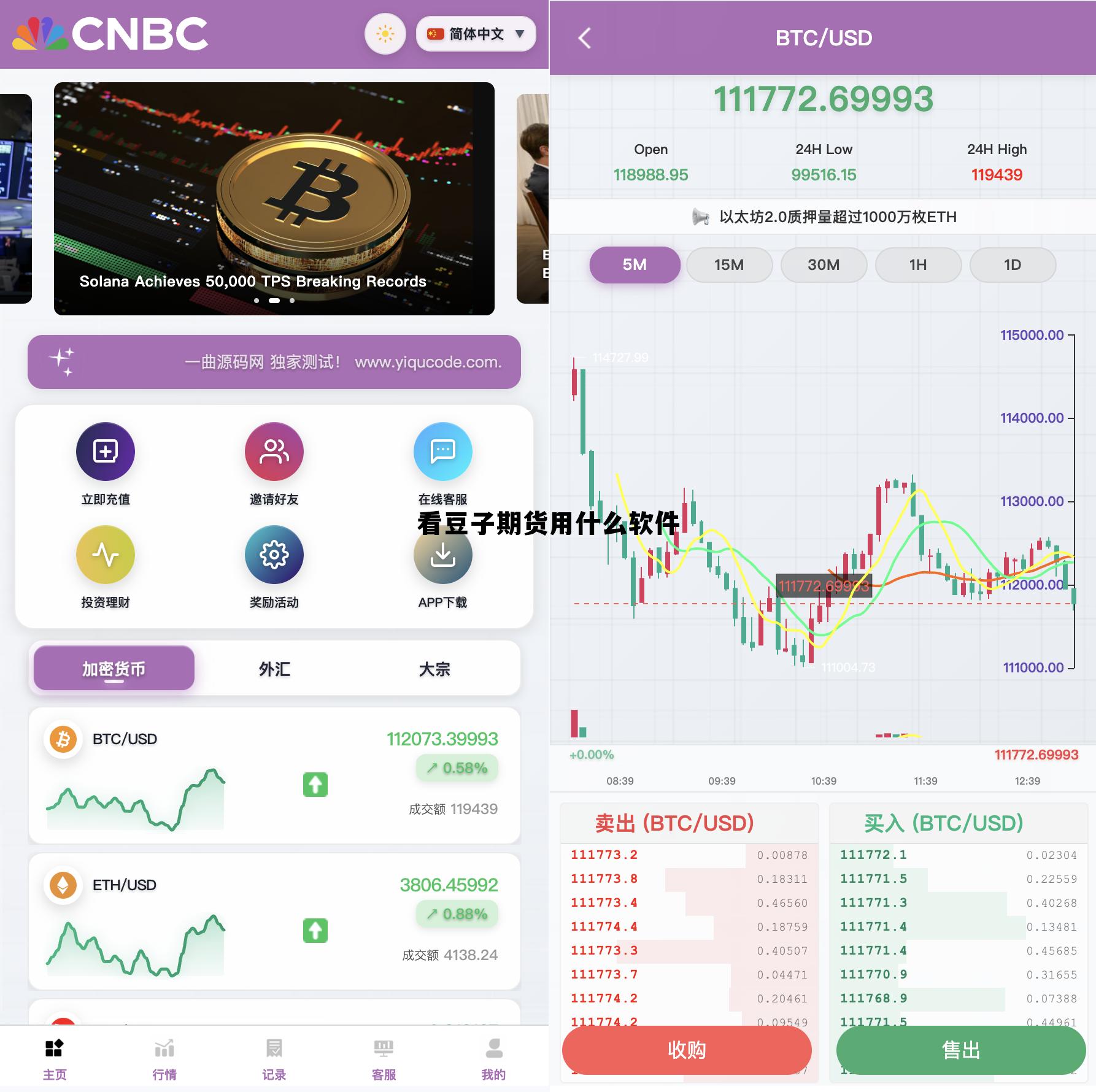 看豆子期货用什么软件 做期货用什么软件比较好