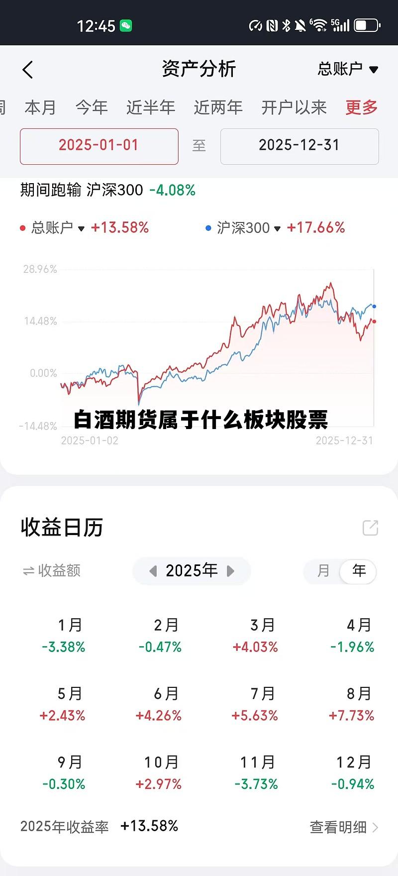 白酒期货属于什么板块股票 国内今天白酒期货价格新浪网中证 白酒期货属于什么板块股票 国内今天白酒期货价格新浪网中证
